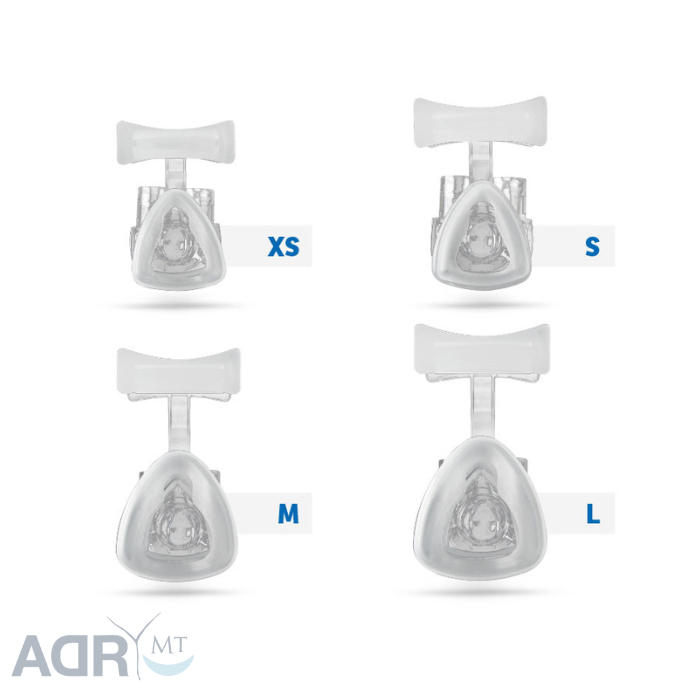 MasterFlux Plus - ADR - Medical Training